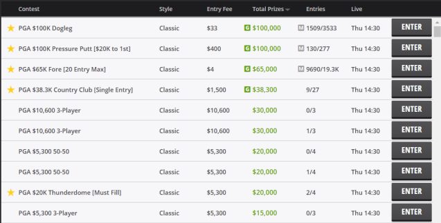draftkings contests